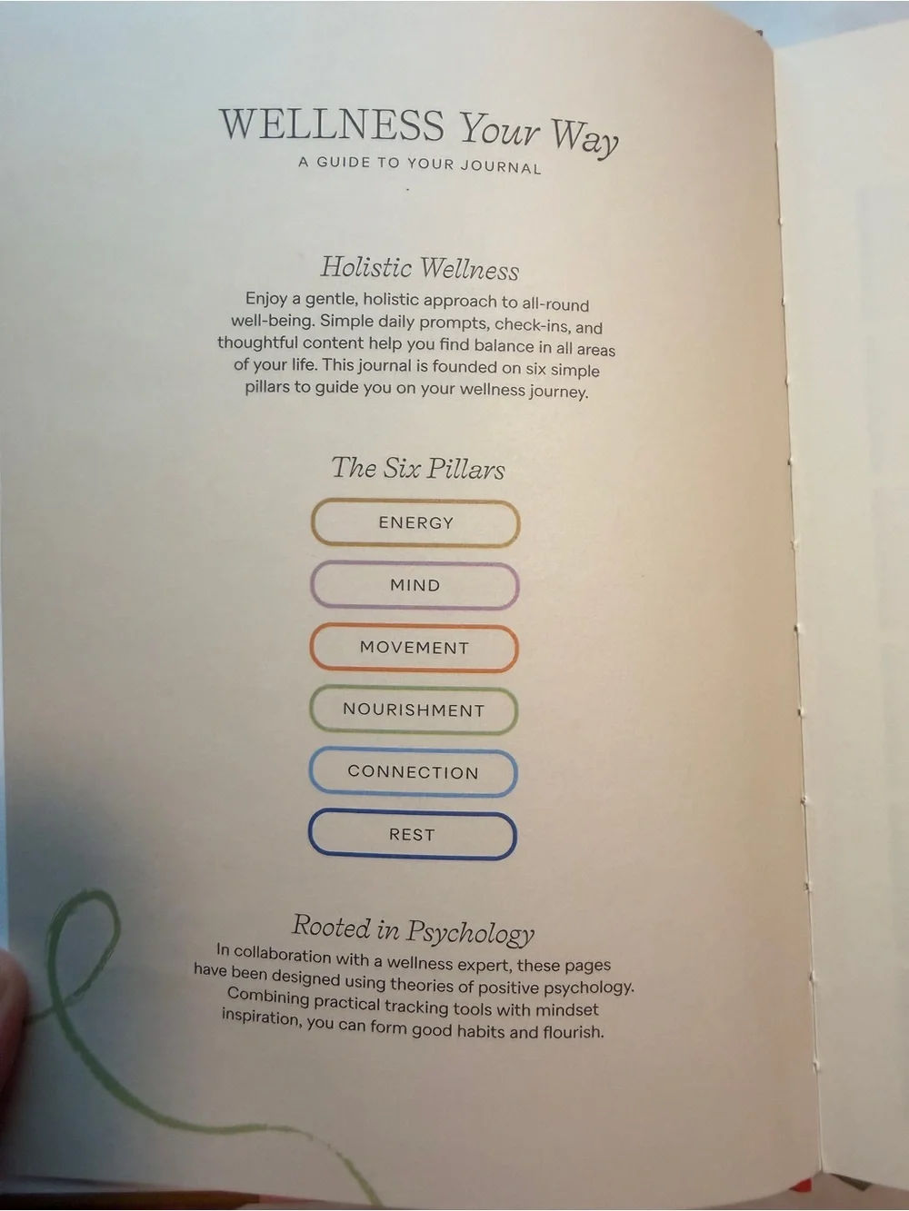 Anthropologie Papier Pause Wellness Journal - Hardcover Bows